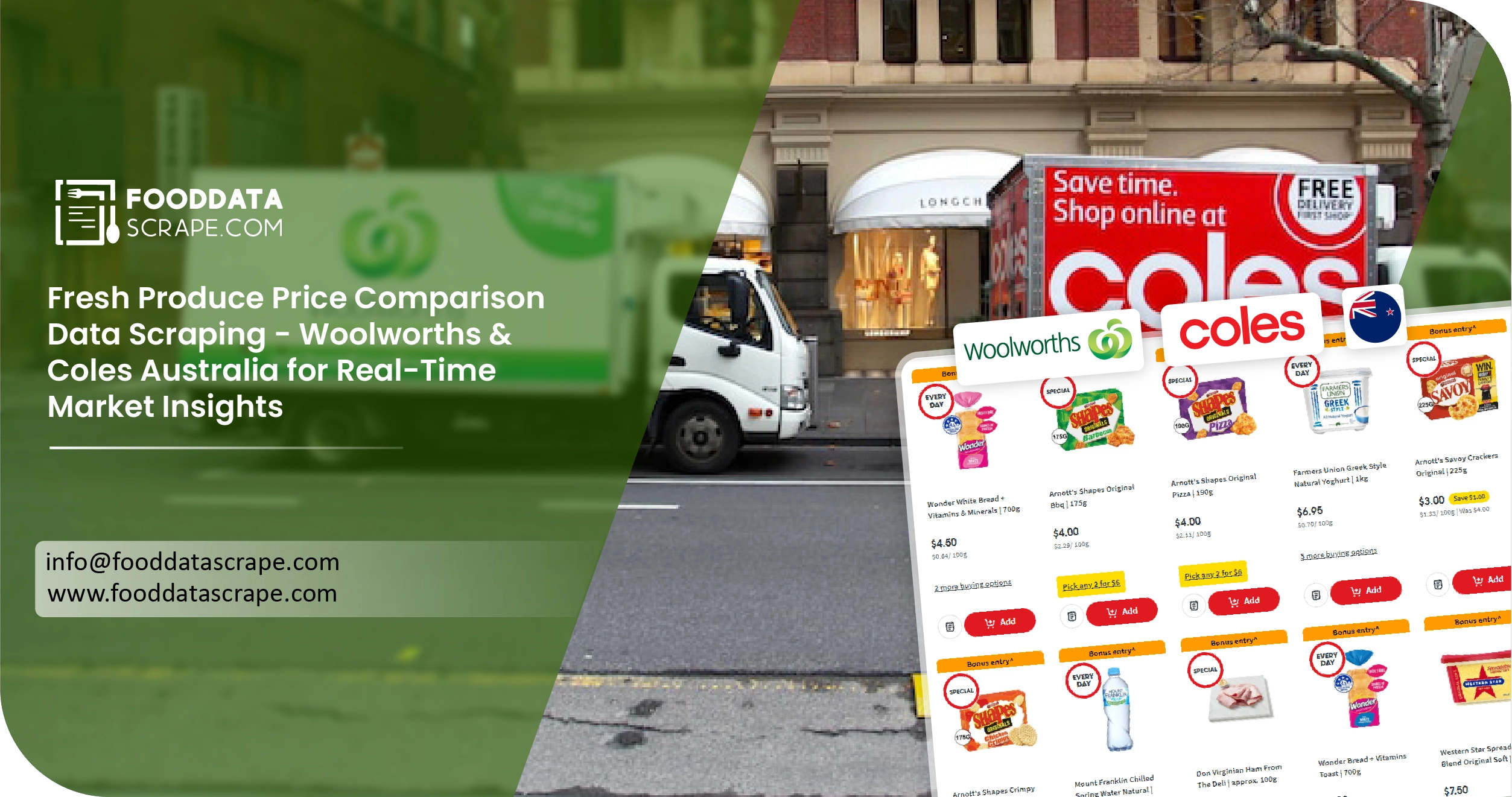 Woolworths & Coles Fresh Produce Price Comparison
